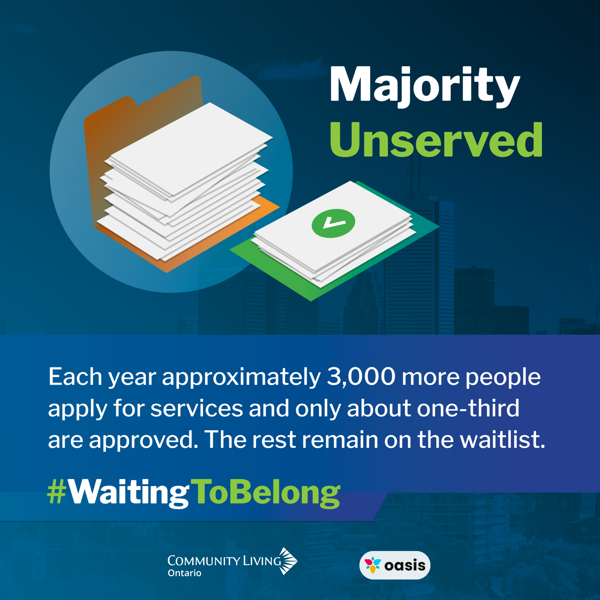 50,000 People are Underserved